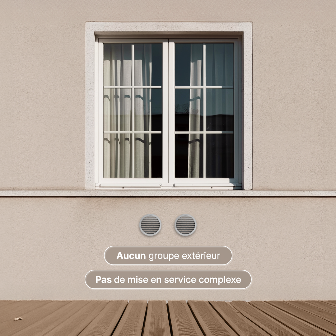 Climatiseur Monobloc Réversible