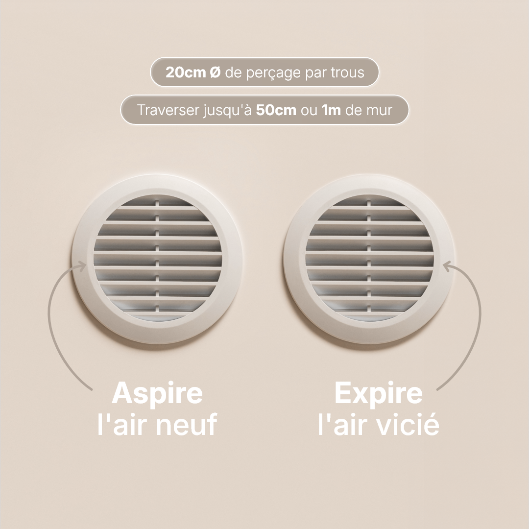 Climatiseur Monobloc Réversible