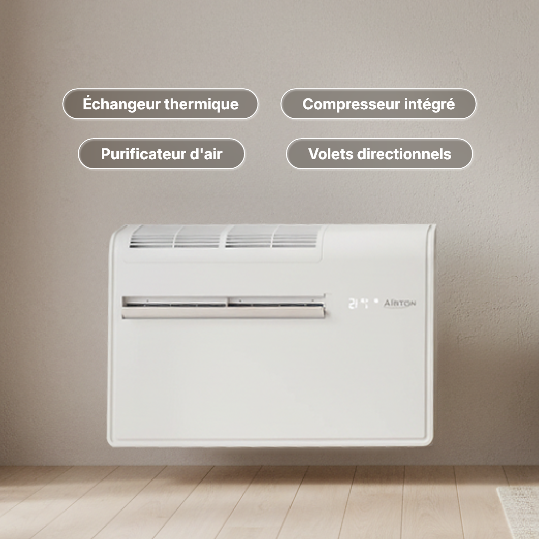 Climatiseur Monobloc Réversible