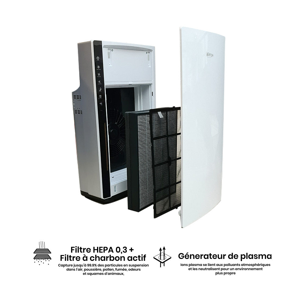Purificateur d'Air